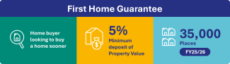 First Home Guarantee icon